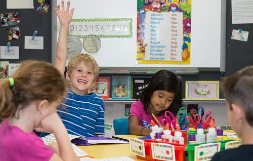 Take the Guesswork Out of Choosing the Right School