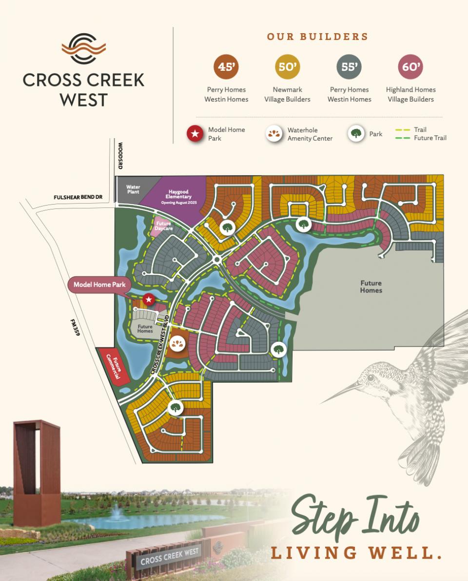 Cross Creek West Community Photo 2
