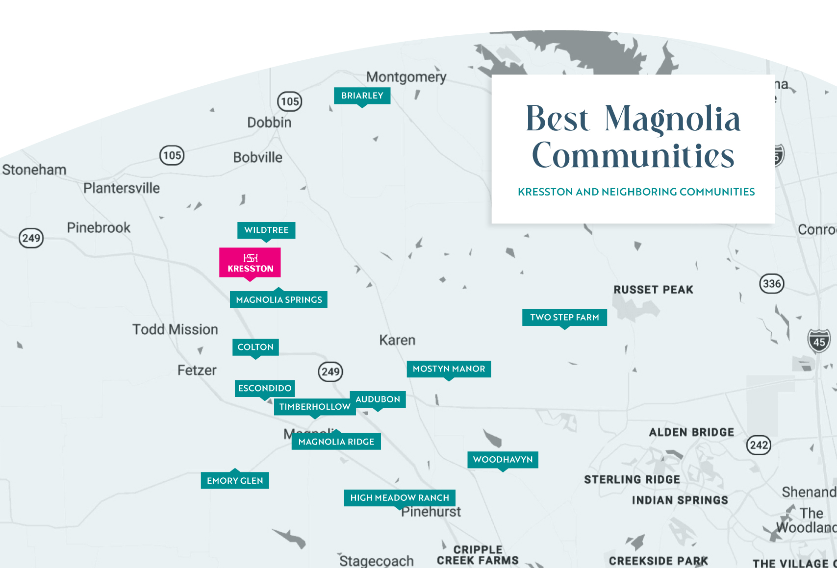 Best New Home Communities Magnolia Texas